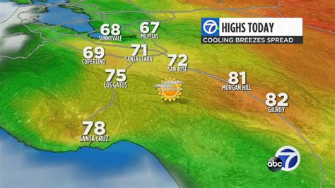 Warmer today ahead of the coolest highs since May